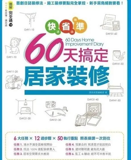 快速省錢精準，60天搞定居家裝修