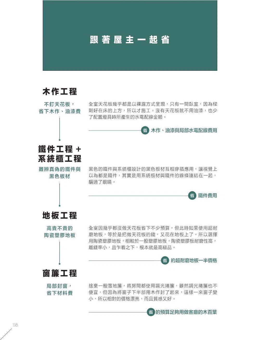 為什麼他們裝潢花得這麼省