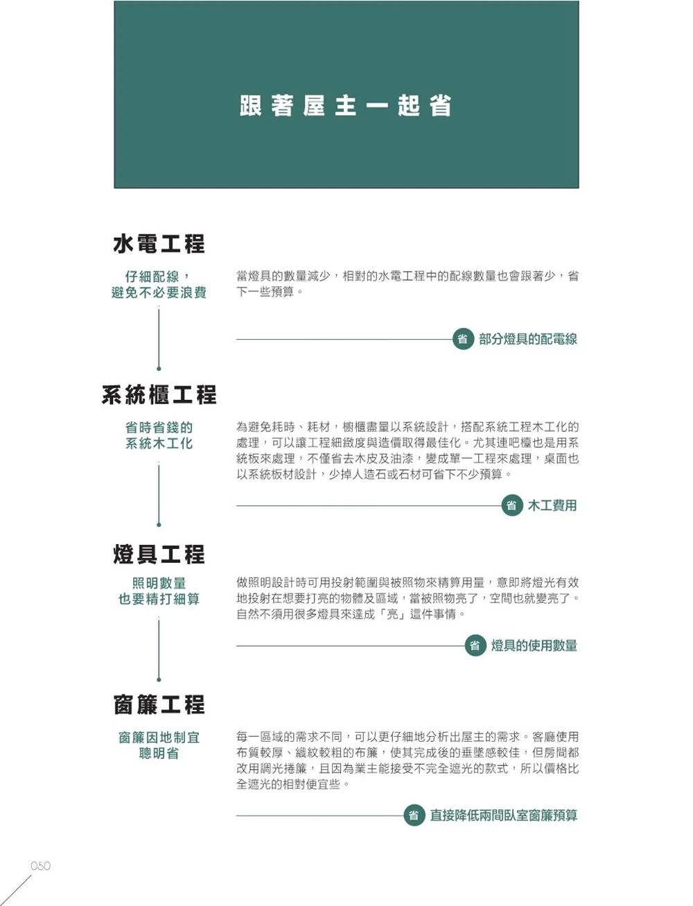 為什麼他們裝潢花得這麼省